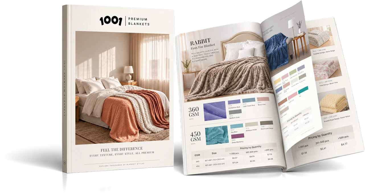 The 1001 Premium Blanket Collection catalogue, shown closed and open